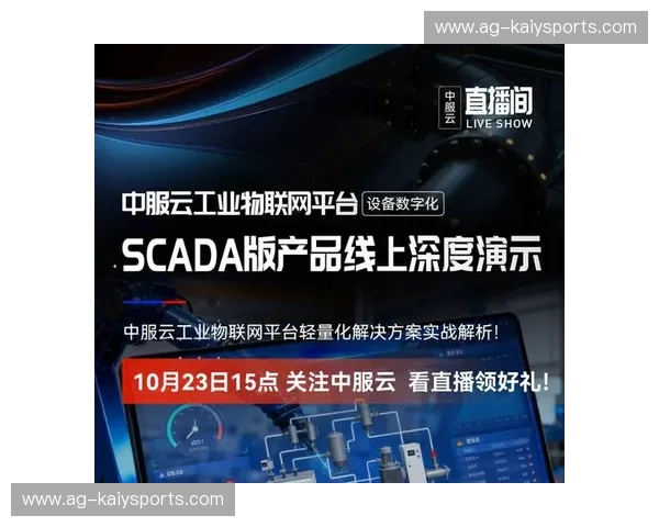 开云运行检测:为企业数字化转型保驾护航 开云运行检测:为企业数字化转型保驾护航